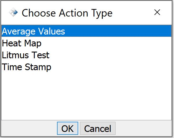 Action types